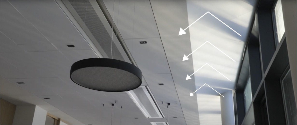 Demostración de la direccionalidad de las persianas integradas que llevan la luz hacia el techo